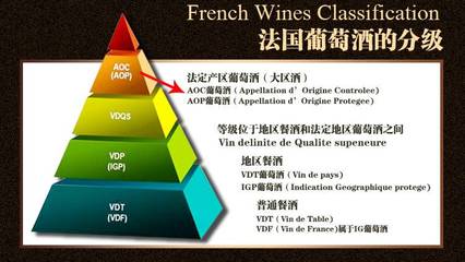 法國(guó)原瓶進(jìn)口紅酒 龍船莊園AOC靈氣波爾多干白葡萄酒 750ml