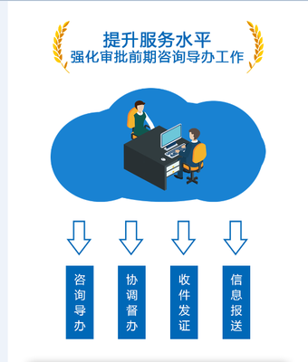 最快11天！順德深化企業(yè)投資建設(shè)項目審批改革，助力營商環(huán)境再升級